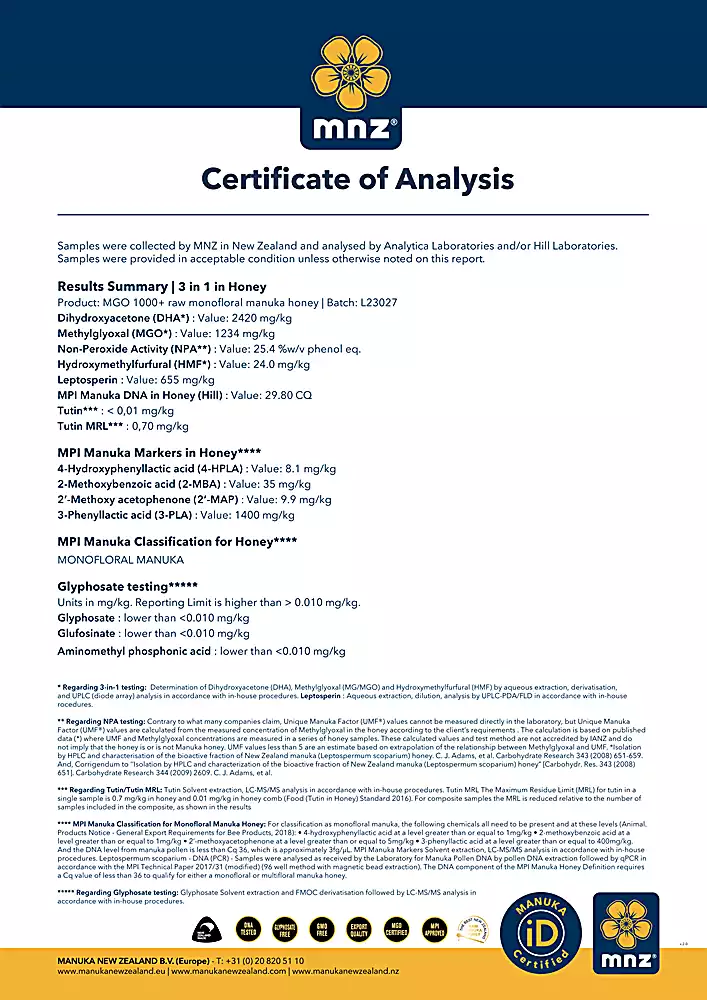 Certificate of Analysis